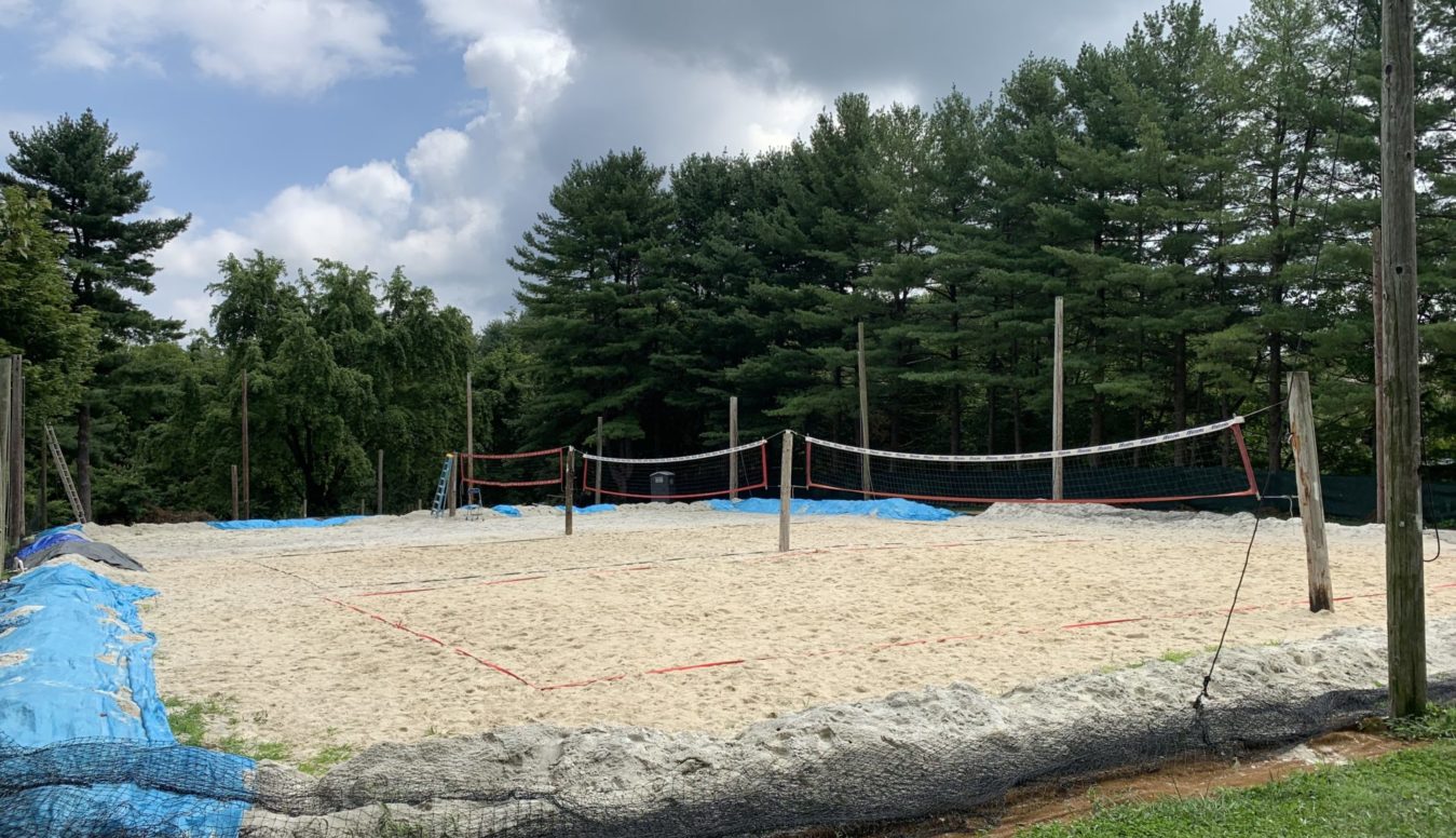Sand Courts PREVAIL Volleyball Club